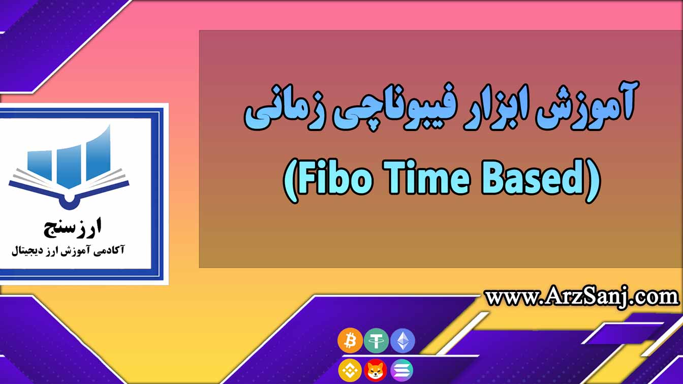 آموزش ابزار فیبوناچی زمانی(Fibo Time Based)